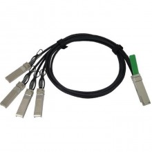 Кабель Cisco QSFP-4SFP10G-CU1M